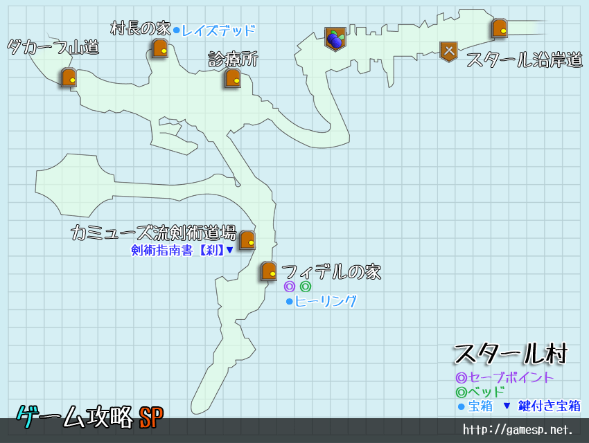 スタール村MAP