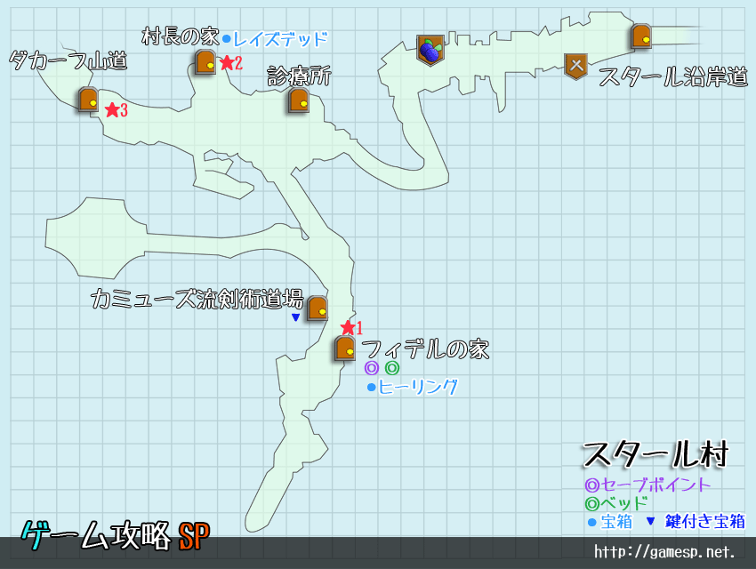 スタール村MAP
